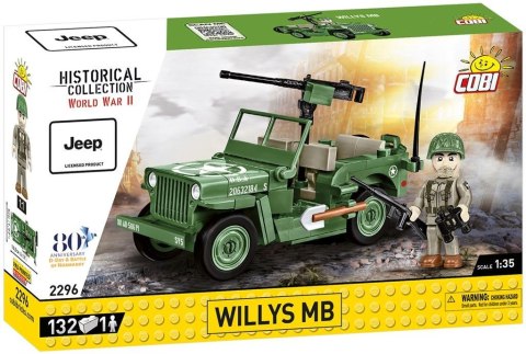 Historical Collection Willys MB Historical Collection Willys MB